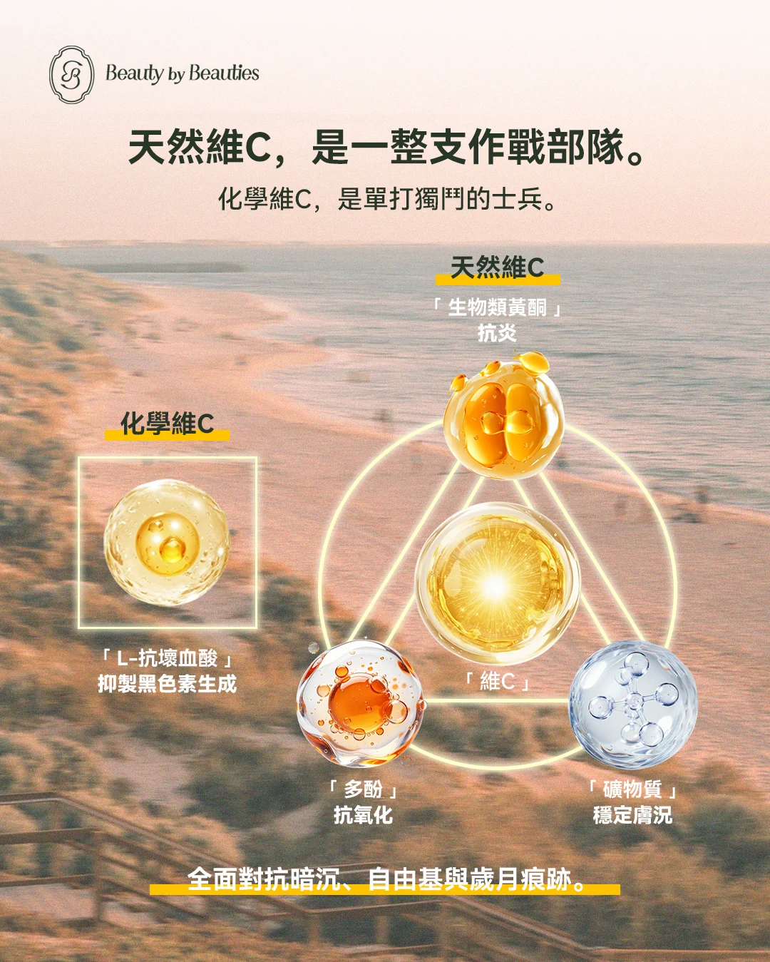 Wildcrafted Organics 天然維C美白精華 - Image 12