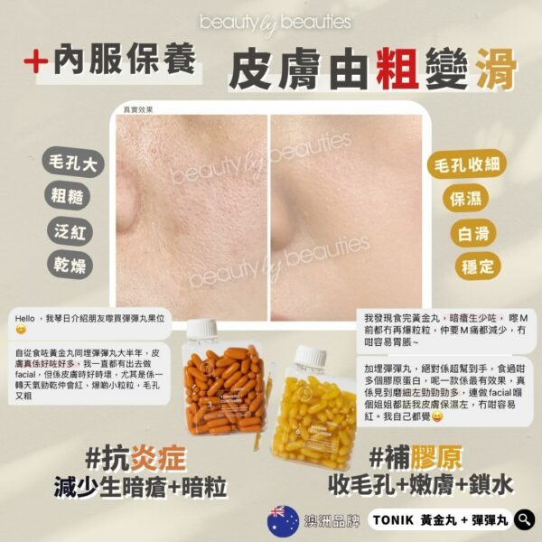 抗炎、抗老、抗痘！ToNIK有機薑黃黃金丸(120粒) - Image 9