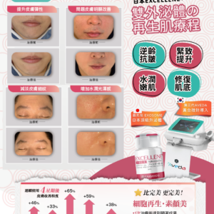 【首次體驗價】 SAISEICO EXCELLENE+ 雙外泌體の再生肌療程 - Image 2