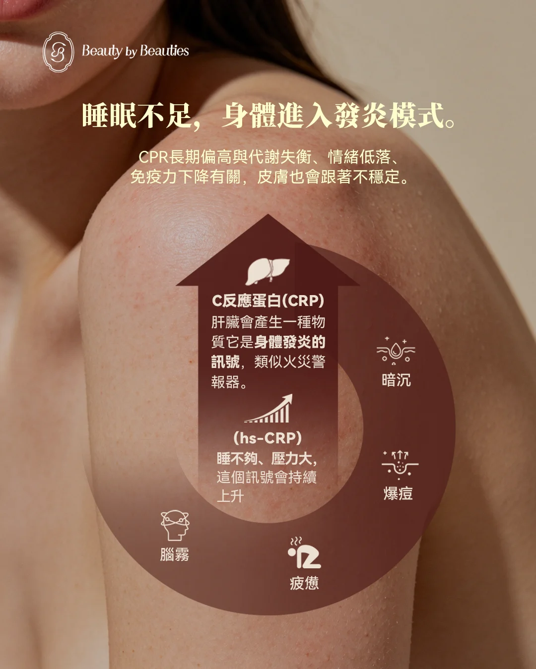 ToNIK 天然減壓鎂放鬆丸 - Image 3