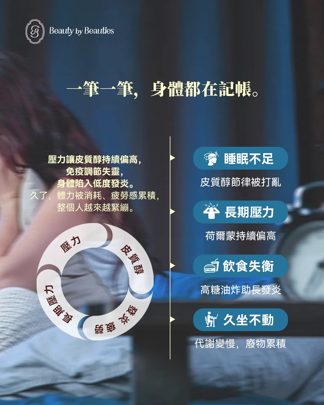 ToNIK 天然減壓鎂放鬆丸 - Image 4