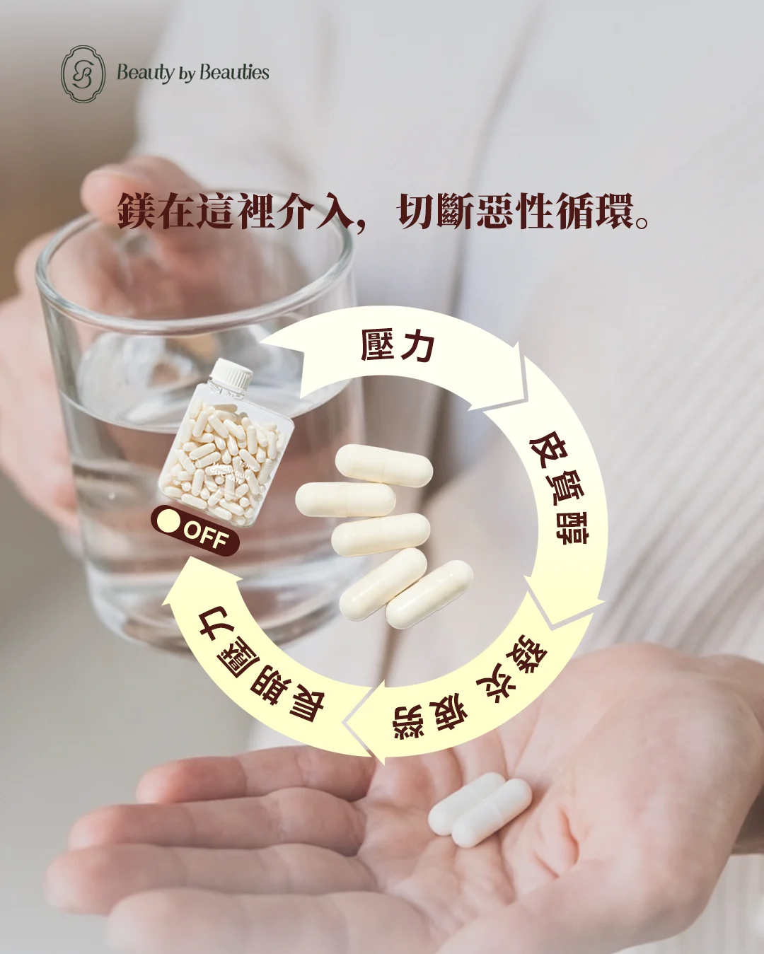 ToNIK 天然減壓鎂放鬆丸 - Image 6