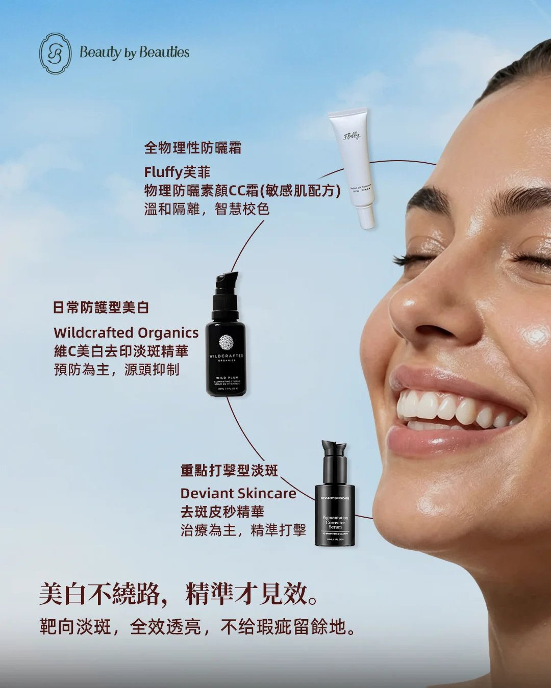 Deviant Skincare 去斑皮秒精華 - Image 10